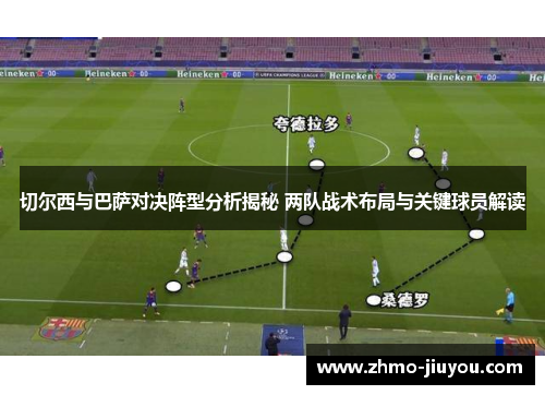 切尔西与巴萨对决阵型分析揭秘 两队战术布局与关键球员解读
