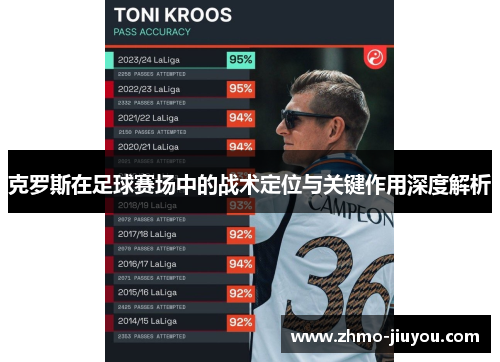 克罗斯在足球赛场中的战术定位与关键作用深度解析 克罗斯在足球赛场中的战术定位与关键作用深度解析