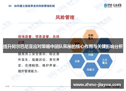 提升阿尔巴尼亚应对策略中团队氛围的核心作用与关键影响分析 提升阿尔巴尼亚应对策略中团队氛围的核心作用与关键影响分析