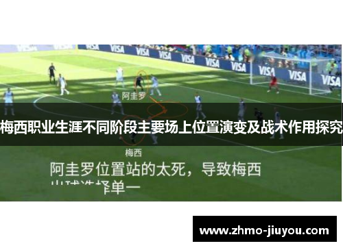 梅西职业生涯不同阶段主要场上位置演变及战术作用探究 梅西职业生涯不同阶段主要场上位置演变及战术作用探究