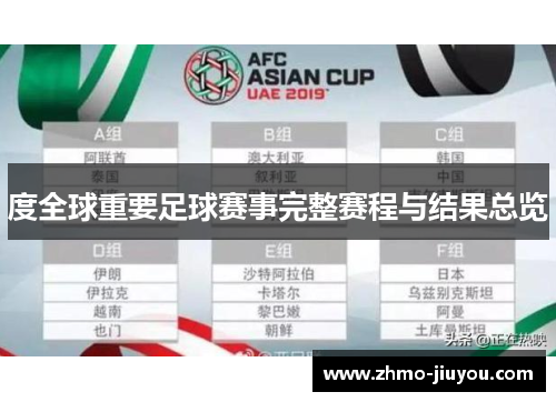 度全球重要足球赛事完整赛程与结果总览 度全球重要足球赛事完整赛程与结果总览
