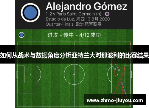 如何从战术与数据角度分析亚特兰大对那波利的比赛结果 如何从战术与数据角度分析亚特兰大对那波利的比赛结果