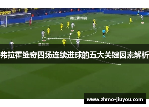 弗拉霍维奇四场连续进球的五大关键因素解析 弗拉霍维奇四场连续进球的五大关键因素解析