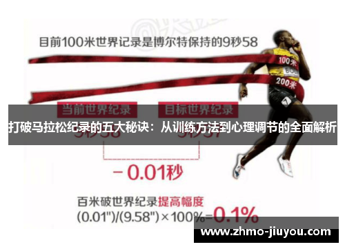打破马拉松纪录的五大秘诀:从训练方法到心理调节的全面解析 打破马拉松纪录的五大秘诀:从训练方法到心理调节的全面解析