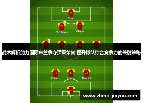 战术解析助力国际米兰争夺顶级荣誉 提升球队综合竞争力的关键策略 战术解析助力国际米兰争夺顶级荣誉 提升球队综合竞争力的关键策略