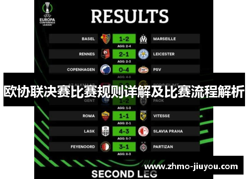 欧协联决赛比赛规则详解及比赛流程解析 欧协联决赛比赛规则详解及比赛流程解析