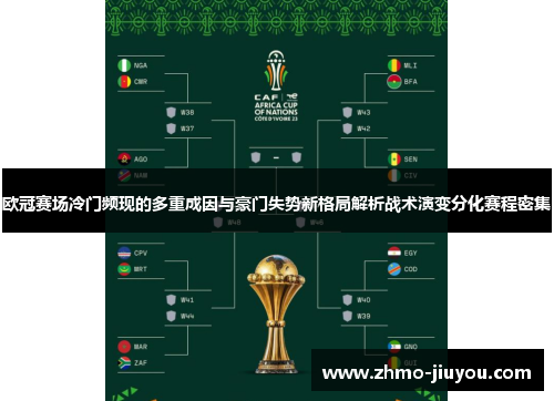 欧冠赛场冷门频现的多重成因与豪门失势新格局解析战术演变分化赛程密集 欧冠赛场冷门频现的多重成因与豪门失势新格局解析战术演变分化赛程密集